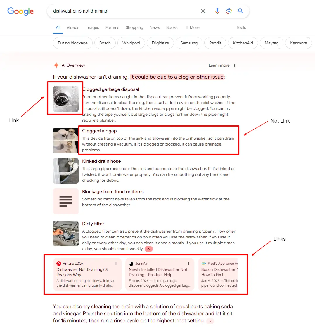 A Google search engine results page for the keyword “dishwasher is not draining” with image links highlighted as the first result.